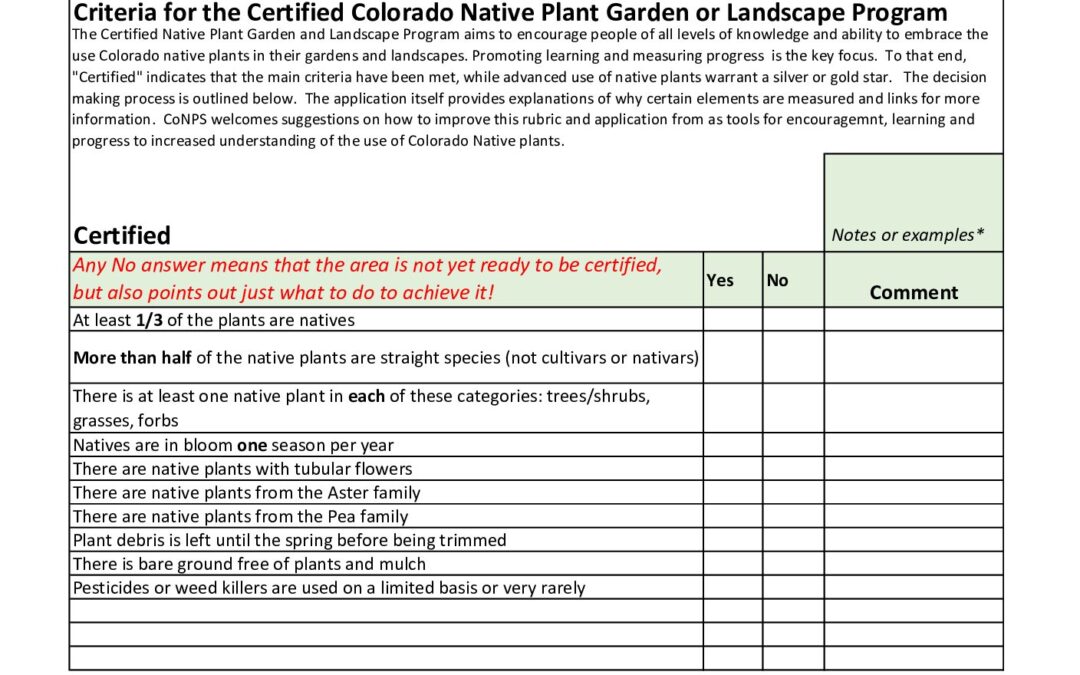 Certified Native Plant Garden & Landscape Evaluation Rubric Rev (1)